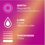 Durex Pleasure Me kondoomid Durex Pleasure Me kondoomid